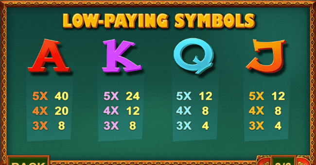 selfie elfie paytable2 paytable