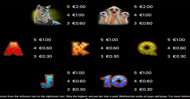 serengeti kings paytable 2 paytable