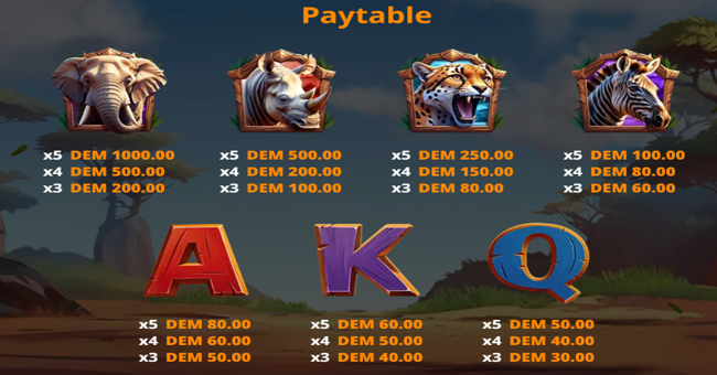 serengeti sunrise hold and earn paytable 1 paytable