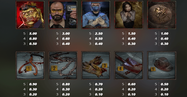 serial paytable paytable