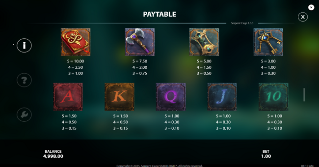 serpent cage paytable 2 paytable