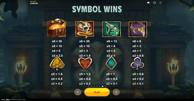 serpent king paytable paytable