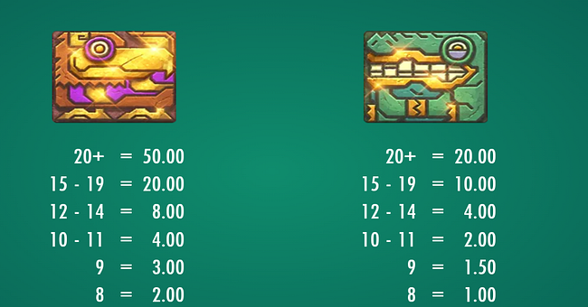 serpentico smash paytable 1 paytable