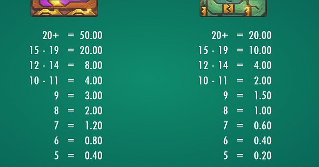 serpentico smash paytable 2 paytable