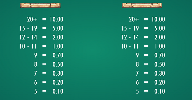 serpentico smash paytable 6 paytable