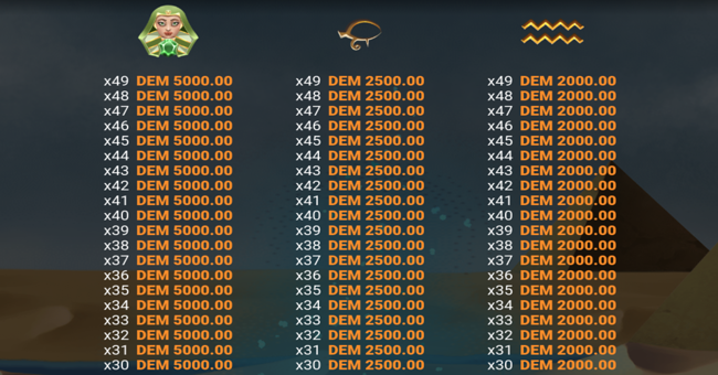 seth vs horus paytable3c paytable