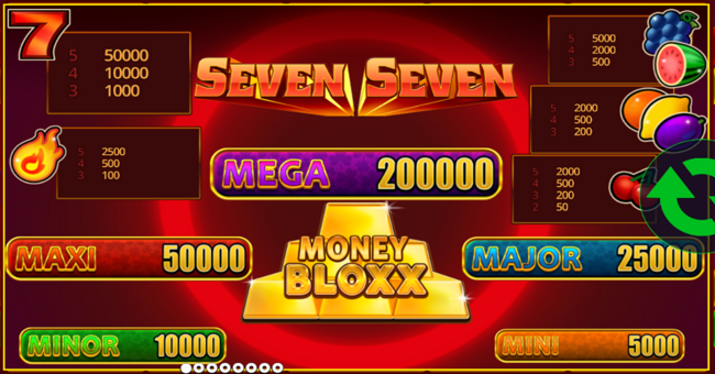 seven seven money bloxx paytable 1 paytable