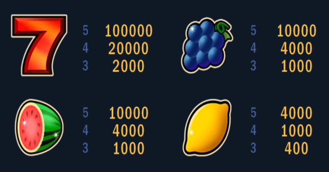 seven seven paytable 1 paytable