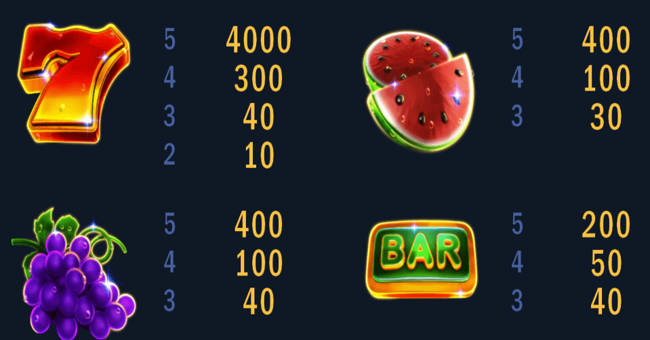 seven seven pots and pearls paytable 1 paytable