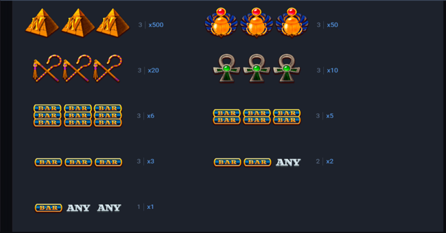 shadow of luxor paytable paytable
