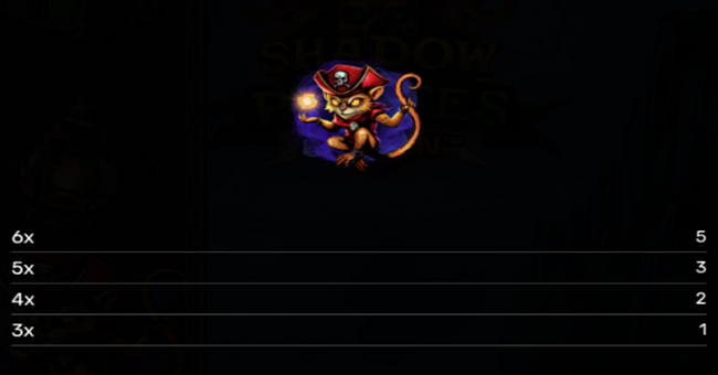 shadow pirates 2xcoin paytable 1 paytable