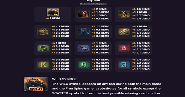 shadowstorm battlegrounds paytable paytable