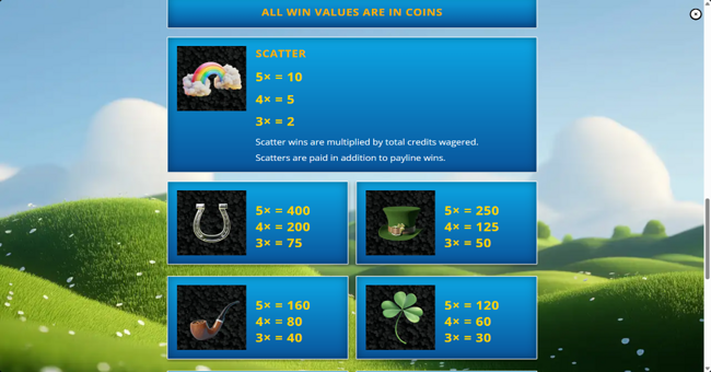 shamrock gold paytable 1 paytable