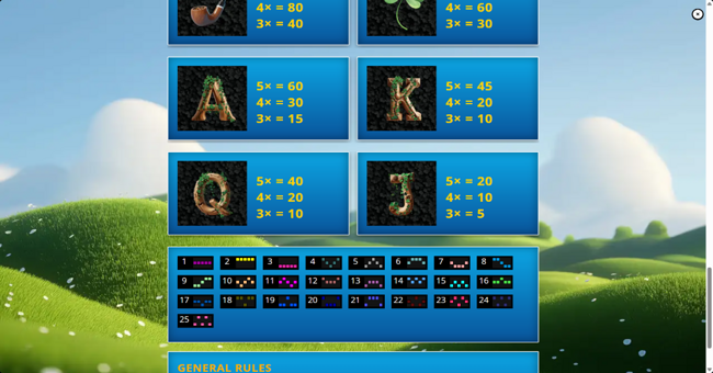 shamrock gold paytable 2 paytable