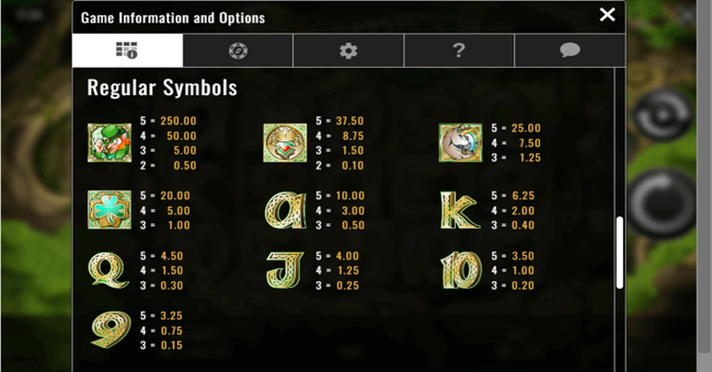 shamrock isle paytable paytable