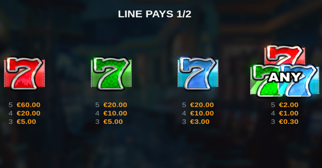 shamrock party 7s paytable 1 paytable