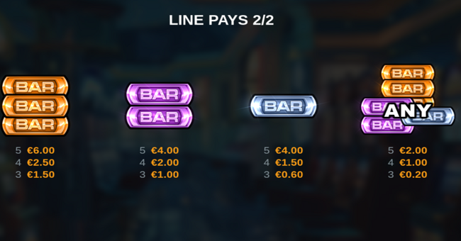 shamrock party 7s paytable 2 paytable