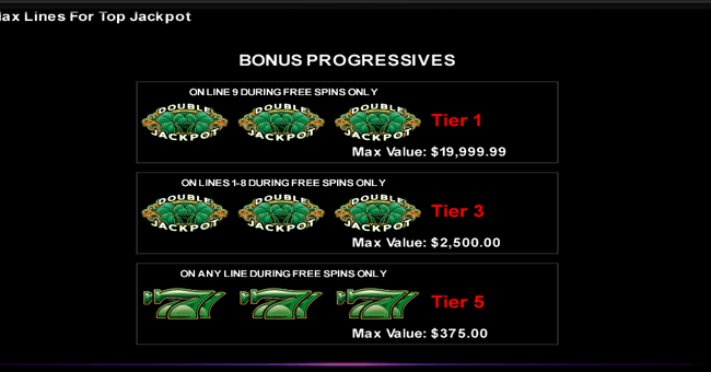 shamrock paytable 1 paytable
