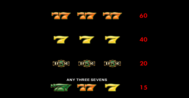 shamrock paytable 3 paytable