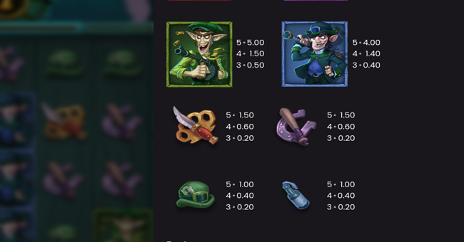 shamrock saints paytable 2 paytable