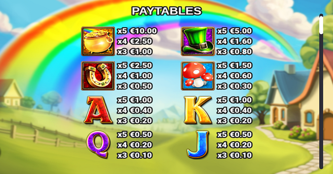 shamrock shenanigans paytable paytable