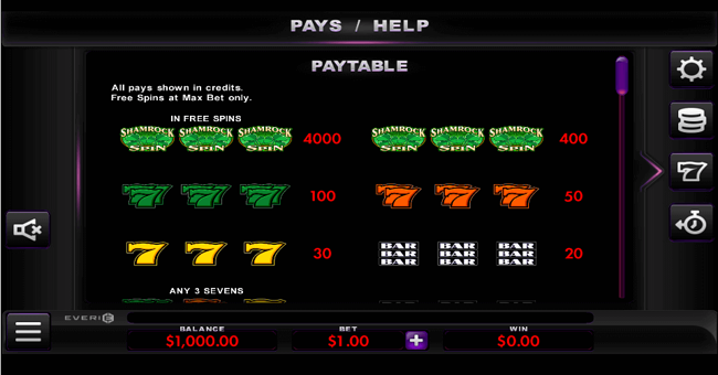 shamrock spin paytable 1 paytable