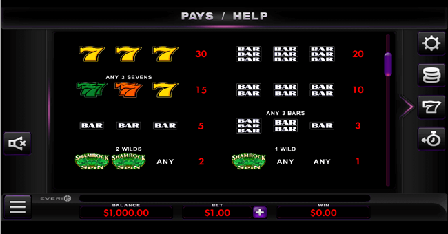 shamrock spin paytable 2 paytable