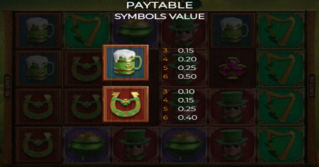 shamrock surprise paytable2 paytable