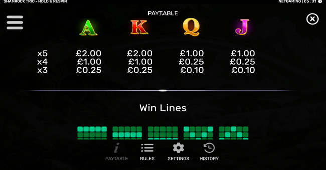 shamrock trio hold and respin paytable paytable