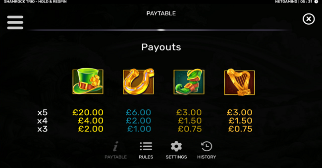 shamrock trio hold and respin paytable 2 paytable