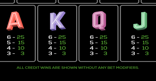 shaodow diamond noir paytable 2 paytable