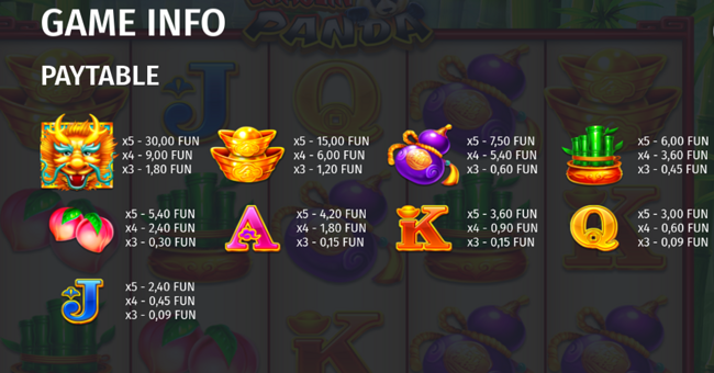 shaolin panda paytable paytable
