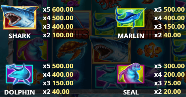 shark rush paytable paytable