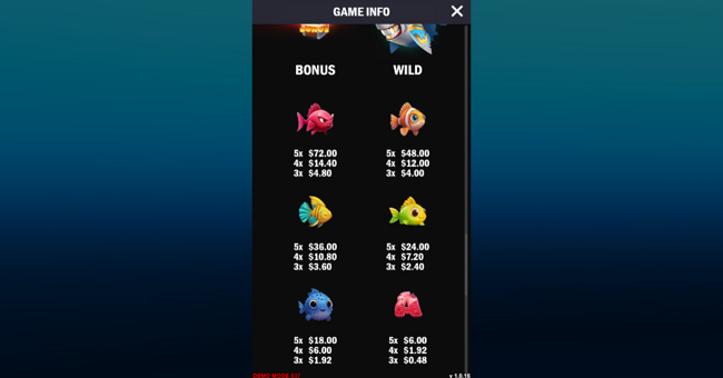 sharkalicious paytable 1 paytable