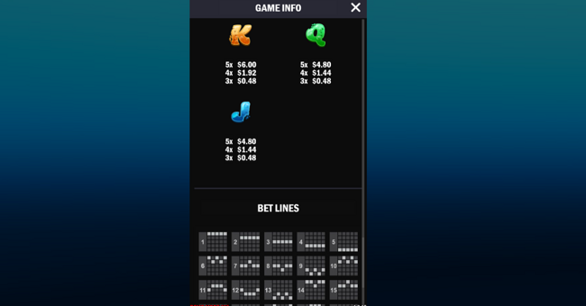 sharkalicious paytable 2 paytable