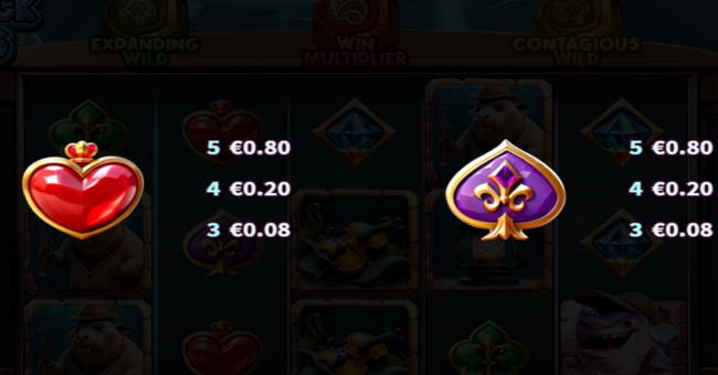 sharkluck holmes paytable 4 paytable