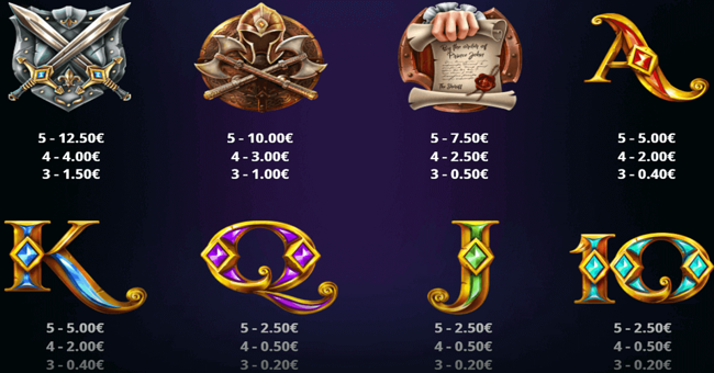 sheriff of nottingham 2 paytable 2 paytable