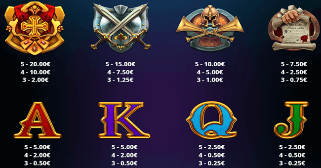 sheriff of nottingham paytable paytable