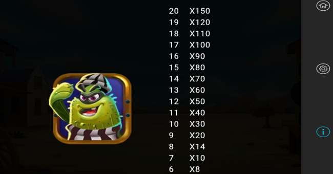 sheriffs sticky cash paytable 1 paytable