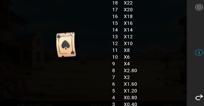 sheriffs sticky cash paytable 12 paytable