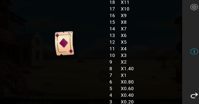 sheriffs sticky cash paytable 14 paytable