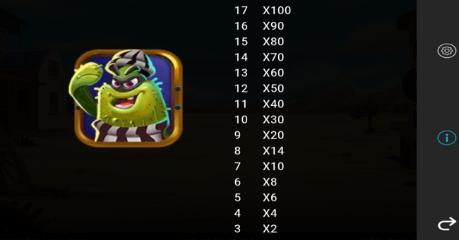 sheriffs sticky cash paytable 2 paytable