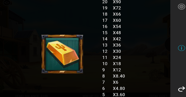 sheriffs sticky cash paytable 3 paytable