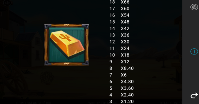 sheriffs sticky cash paytable 4 paytable