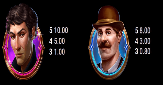 sherlock and moriarty wowpot paytable 2 paytable