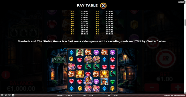 sherlock and the stolen gems paytable 4 paytable
