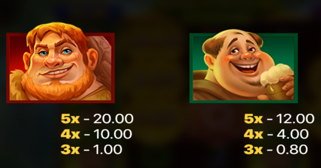 sherwood coins hold and win paytable 2 paytable