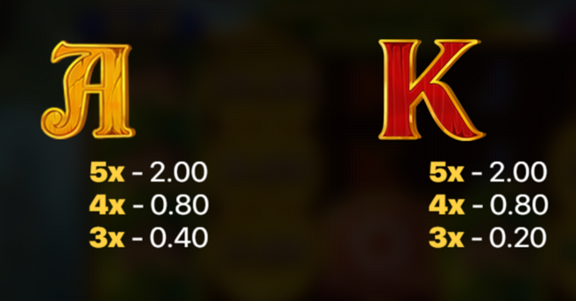 sherwood coins hold and win paytable 4 paytable