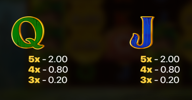 sherwood coins hold and win paytable 5 paytable