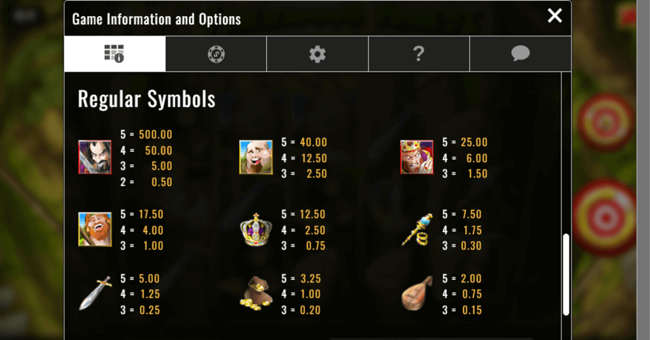 sherwood forest fortunes paytable paytable